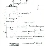 Protected Farm From 1798 By