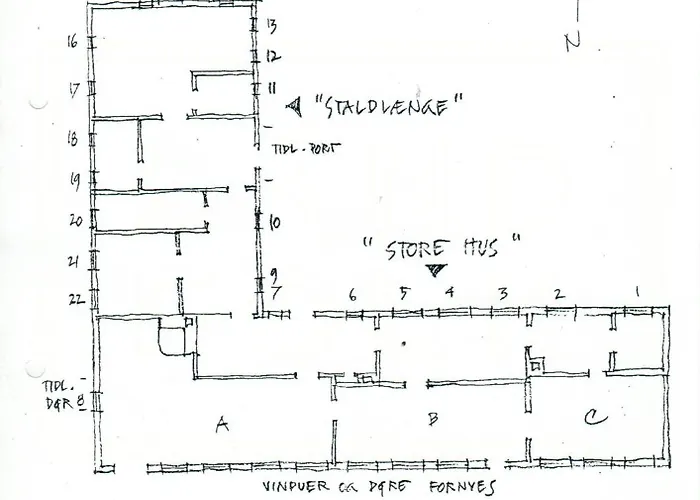 Protected Farm From 1798 By Blavand Beach
